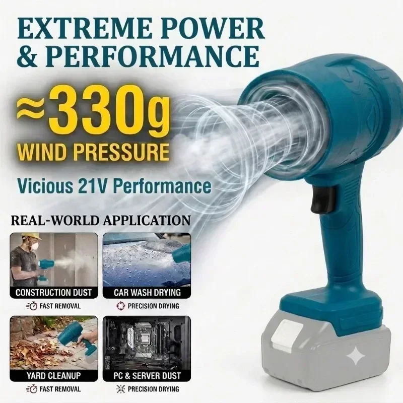 Portable Brushless Turbine Dust Remover Cordless Blower Compatible for Makita 18V Li-ion Batteries for Outdoor Clearing Debris