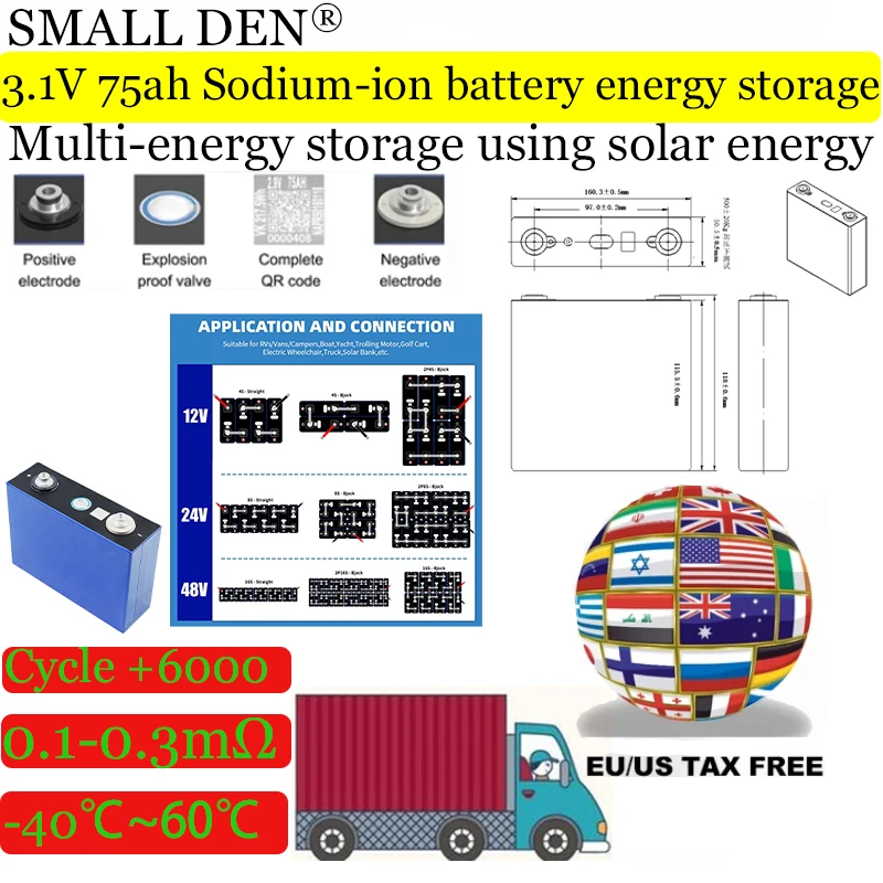 

1-24 шт. 3,1 В 75 Ач натрия-ионный аккумулятор 2,9 В 20c устойчивый низкий, высокотемпературный DIY 12 В 24 В автомобильный дорожный солнечный тележка для гольфа беспошлинная торговля