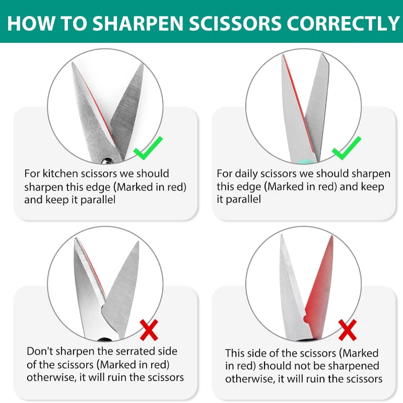 DMD 15/20°Two-angle Rollers, Multi-functional Knife Sharpener, Oilstone Diamond Whetstone, Outdoor/kitchen Knife Sharpener Hot