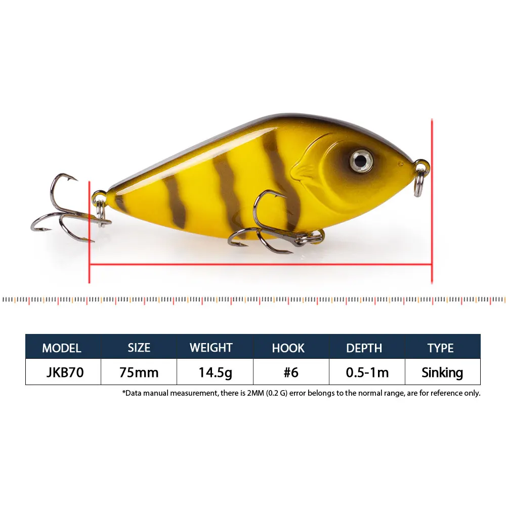 Hanlin 70mm/14.5g Fishing Lure Slow Sinking Slide Glide Jerkbait Wobblers Rattle Hard Artificial Baits Pike Musky Bass Tackle