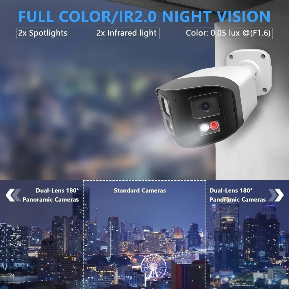 กล้องวงจรปิดแบบกระสุน 8MP IP  มุมมองกว้างพิเศษ 180 องศา แบบ Fisheye รองรับ H.265 เลนส์คู่ เซ็นเซอร์ CMOS 4K รองรับ POE กันน้ำ มองเห็นในเวลากลางคืน สำหรับใช้งานภายในอาคาร