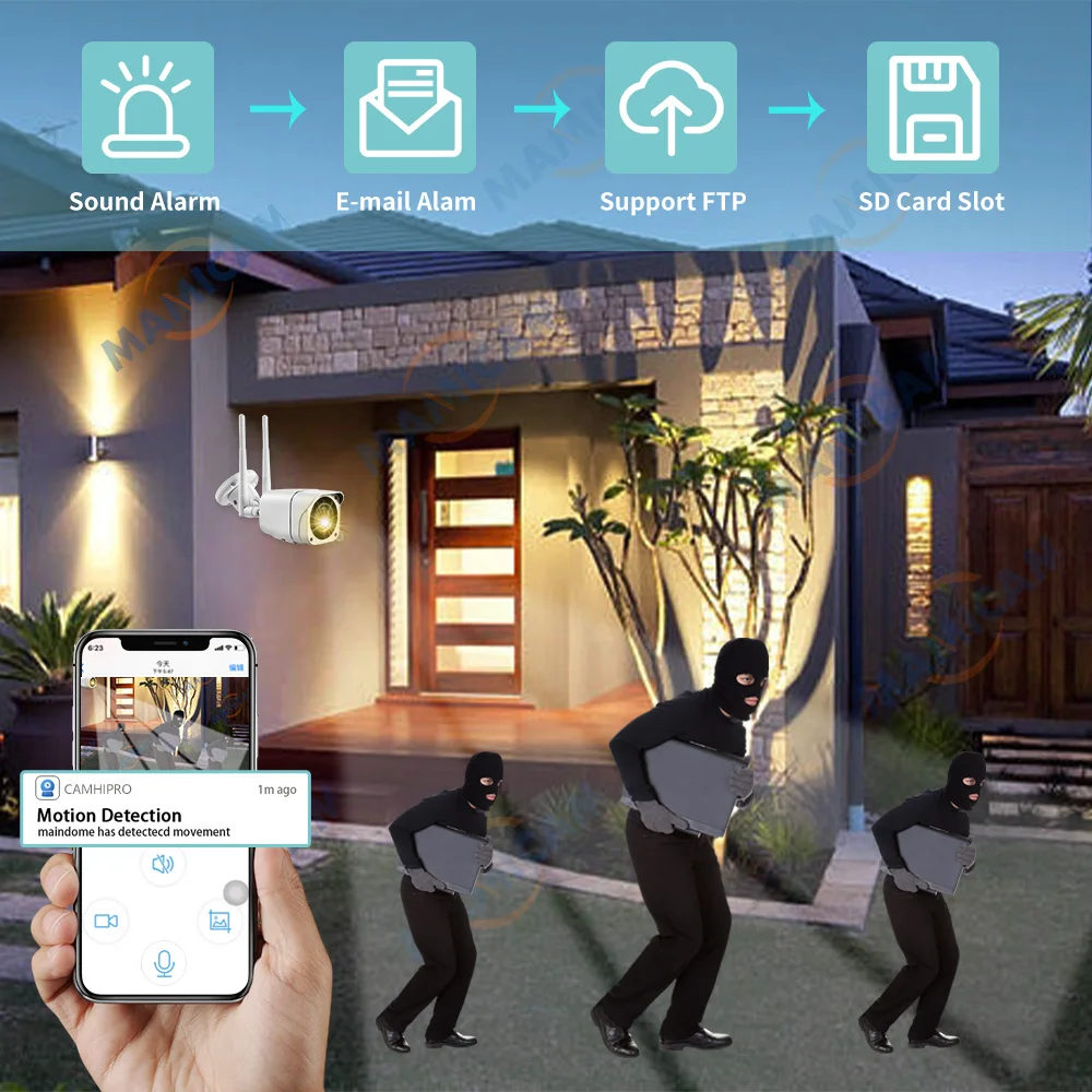 3G 4G Camera Sim Card 5MP WIFI Surveillance Cameras Security Protection CCTV Outdoor Metal Shell IP67 Two Way Audio Camhipro