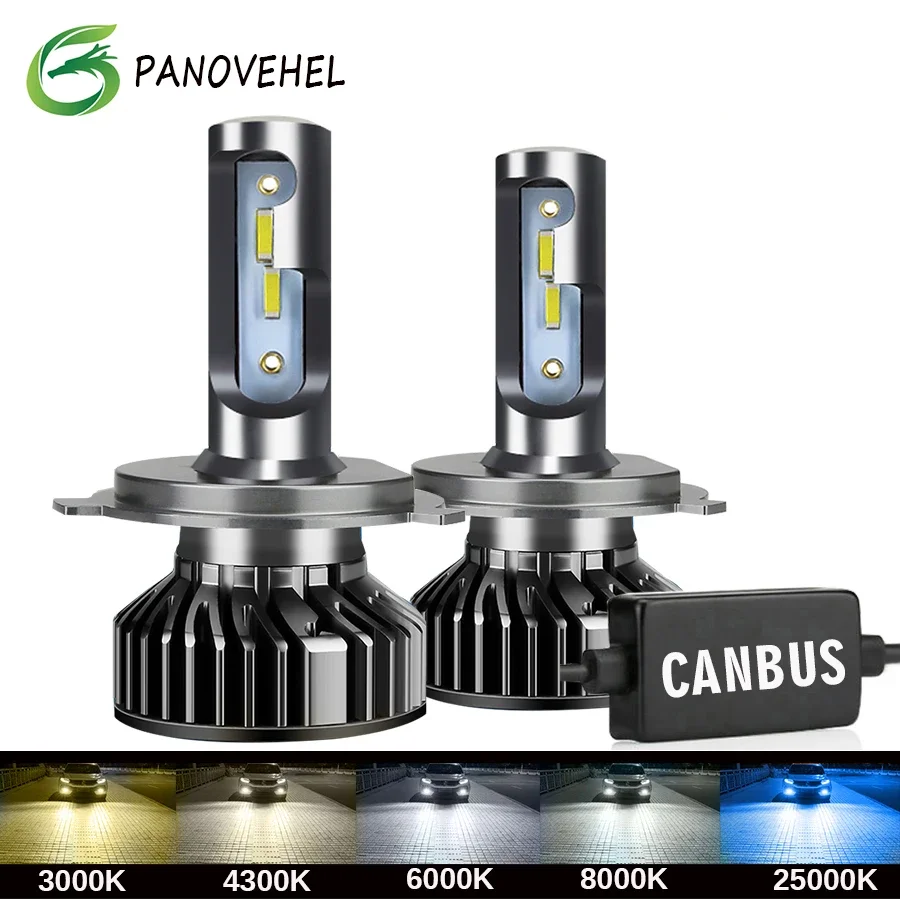 PANOVEHEL LED H7 220000LM 130W Canbus 4300K 6000K 8000K HB3 HB4 9005 9006 H1 H4 H8 H11 H9 H13 CHIP Turbo Led Car Headlight Bulb