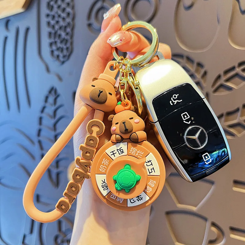 Рисунок 3 - Оригинальный вращающийся брелок с капибарой