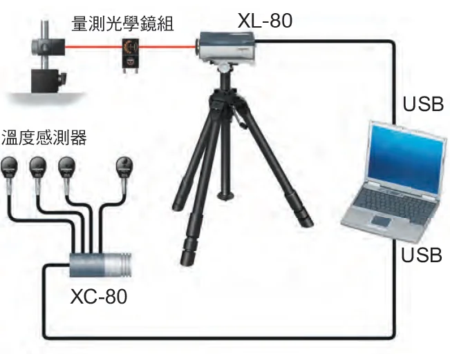 RENISHAW XL-80  A-9908-0405 laser measurement system QC20 ballbar