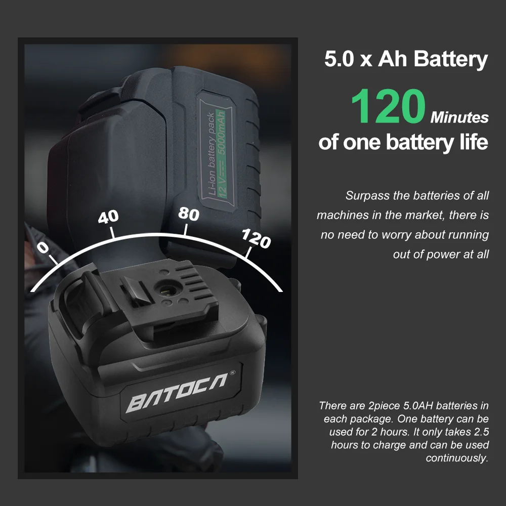 BATOCA 12V Wireless Car Polisher Electric Battery For Polisher