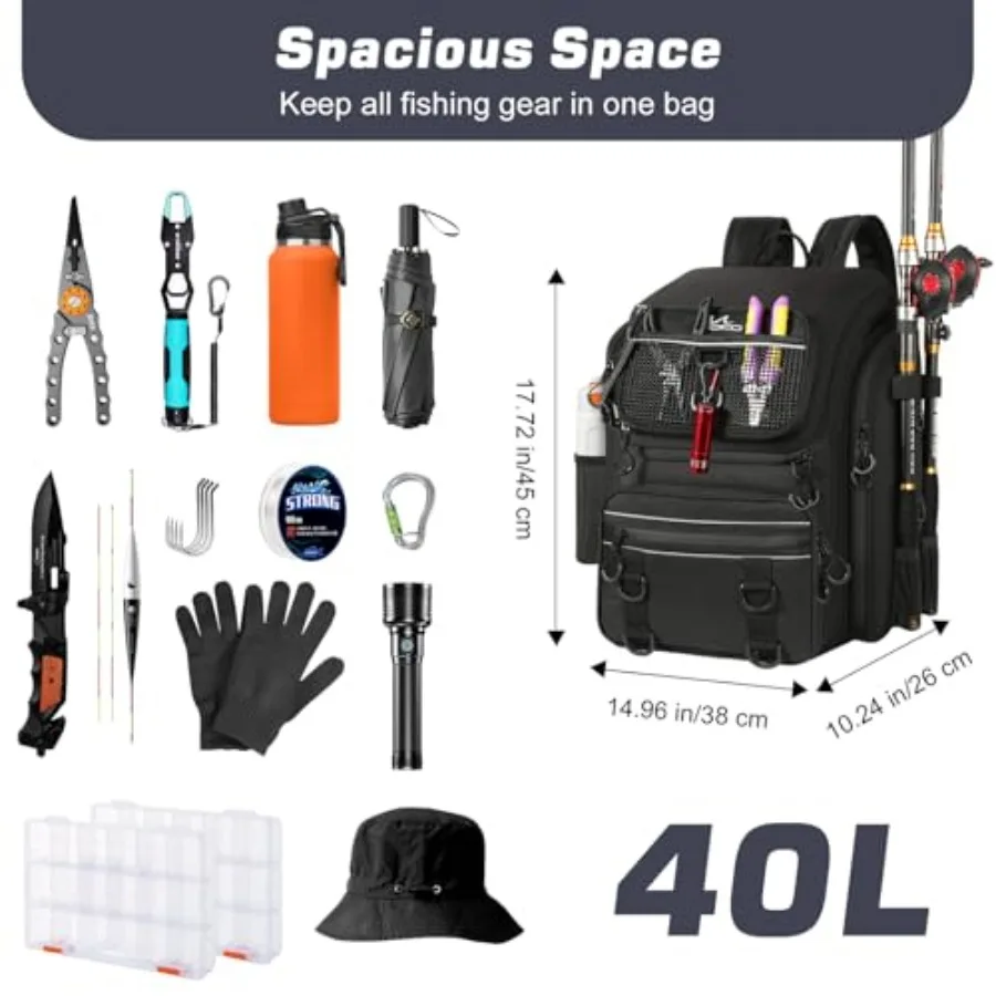 description