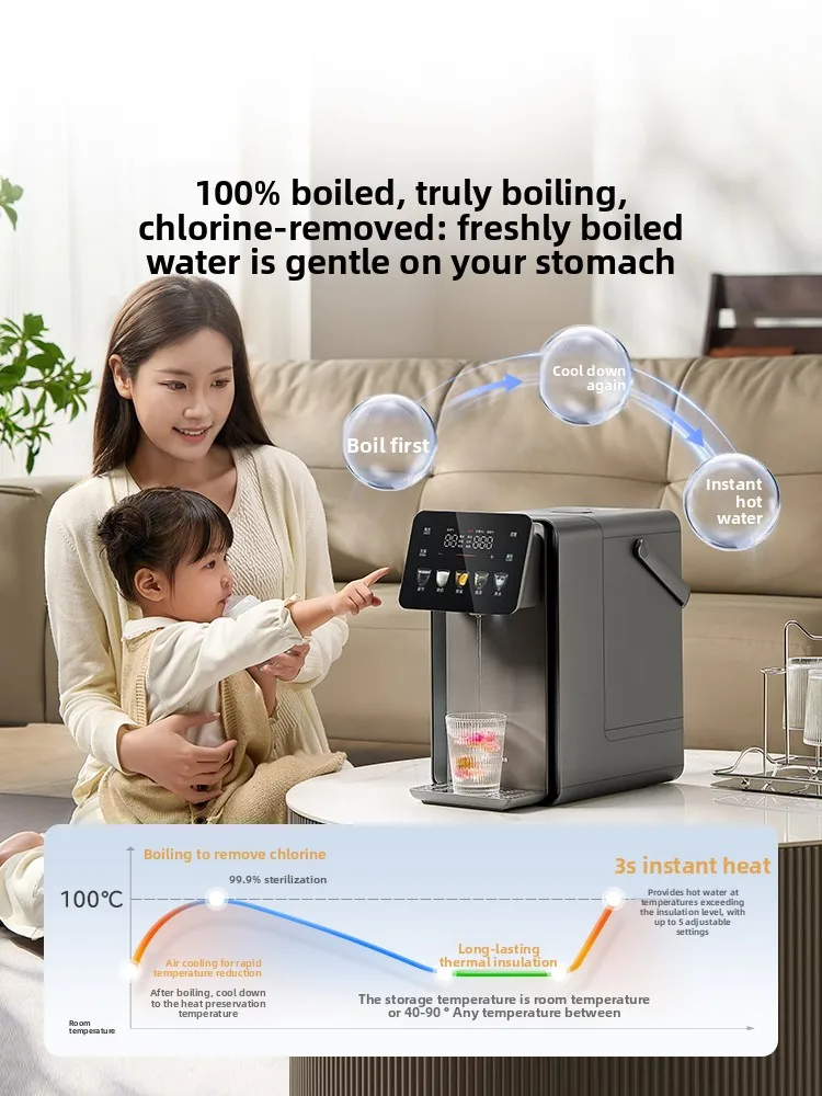 

Электрический чайник Xiaomofang Plus из нержавеющей стали 316L, мгновенный диспенсер для горячей воды, большая емкость, термостатический