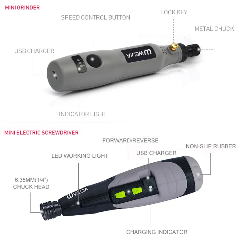 Cordless Electric Screwdriver Mini Grinder Power tools Set 3.6V Lithium Battery Usb Charging Multifuctional Accessories Home Diy