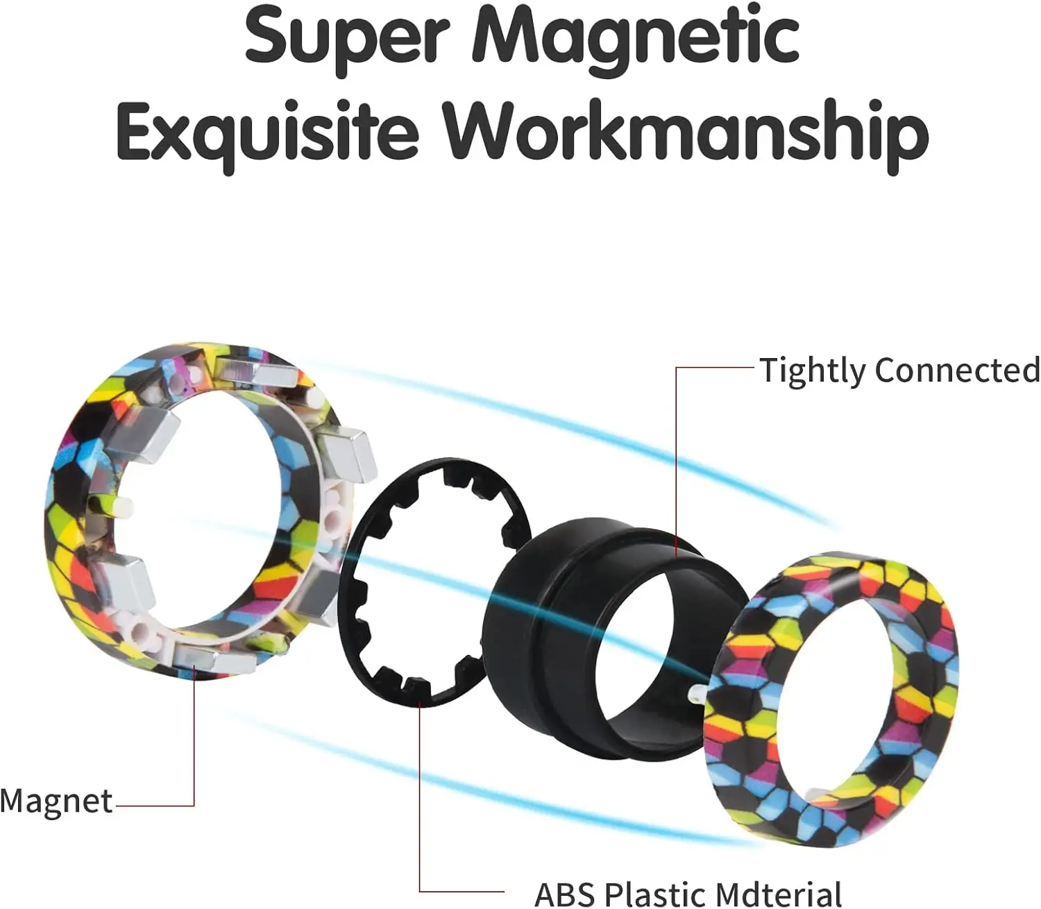 Football Magnetic Rings Fidget Toy Set Adult Fidget Magnets Spinner Rings Soccer Fidget Pack Great Gift for Teens