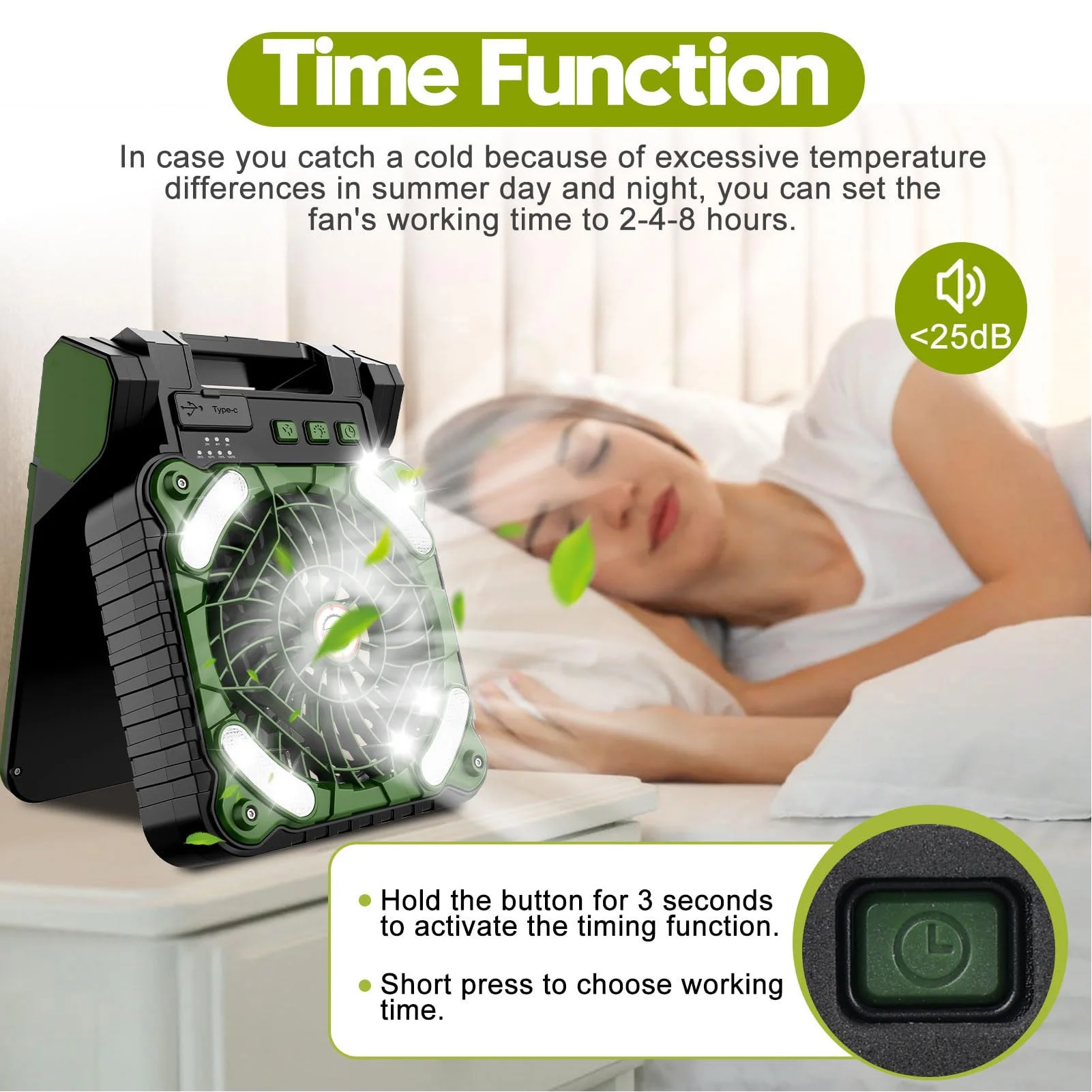 مروحة التخييم بالطاقة الشمسية من النوع C شحن محرك بدون فرشاة LED تعمل بالطاقة الشمسية مؤقت مروحة منخفض الضوضاء 4.5 متر/الثانية للأنشطة الخارجية