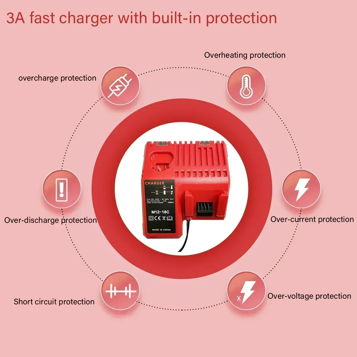 Us/Eu Plug 12V-18V 3a Snellader Voor Milwaukee M12-18/N14-18 Gereedschap Dubbele Poort Multi-Voltage Li-Ion Batterij M12 M18 Vervanging