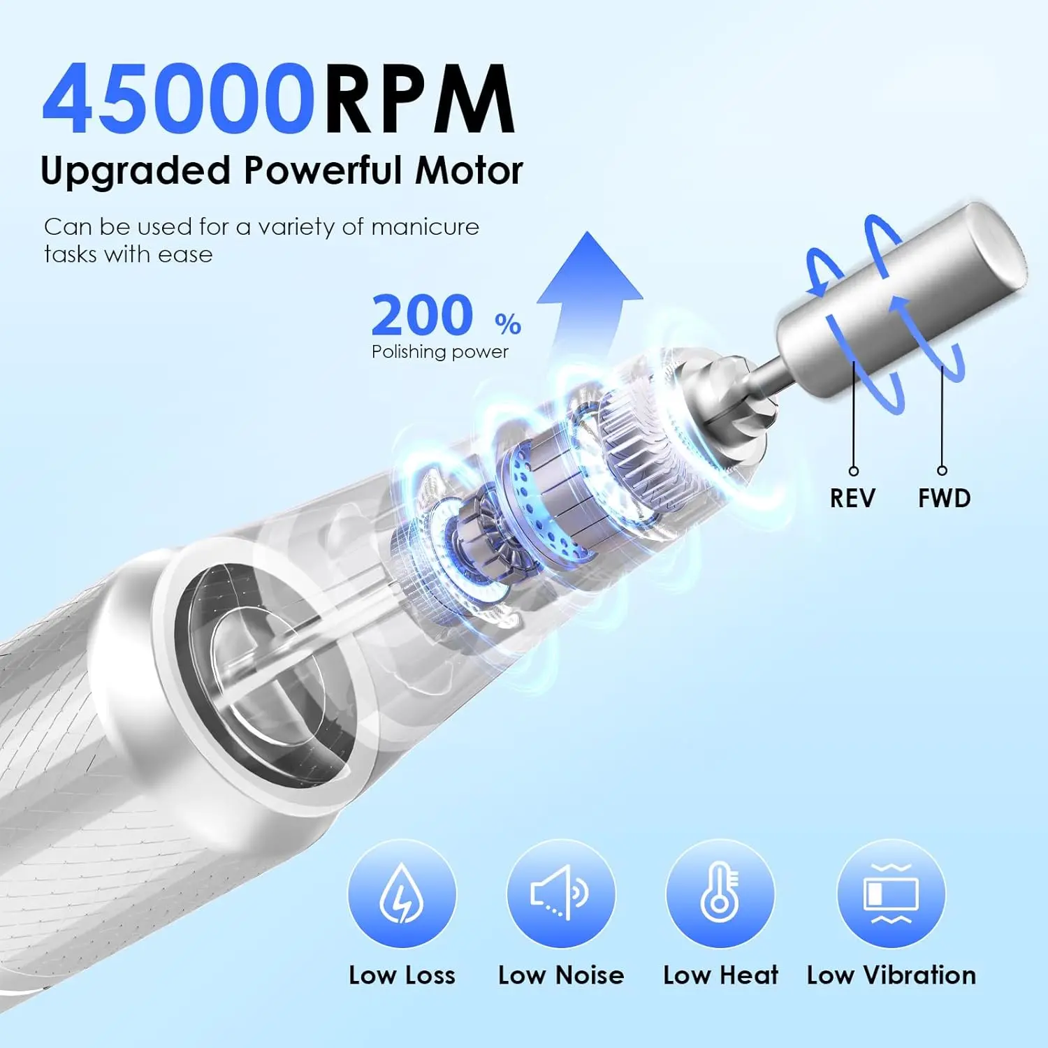 Trapano per unghie a batteria da 45000 giri/min con 11 punte, lima per unghie elettrica ricaricabile portatile per la rimozione dello smalto gel
