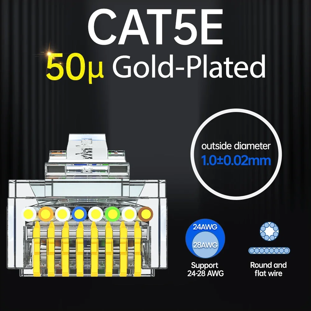 Variant: CAT5E 50U