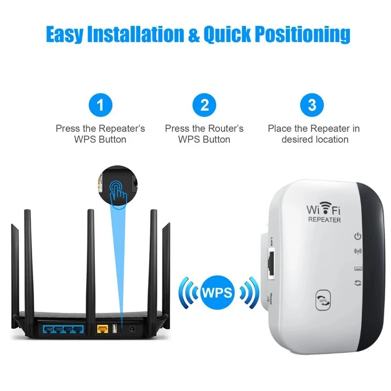 Ripetitore WiFi 300Mbps A 2.4GHz Con 4 Antenne, Amplificatore Di Segnale Con Porta LAN, Supporta Modalità AP E Router – Copertura 300m²