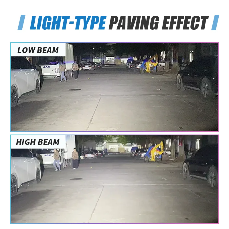 ไฟสปอตไลท์ LED ไฟตัดหมอกติดกัน - Embroidery Effect บทวิจารณ์และราคา