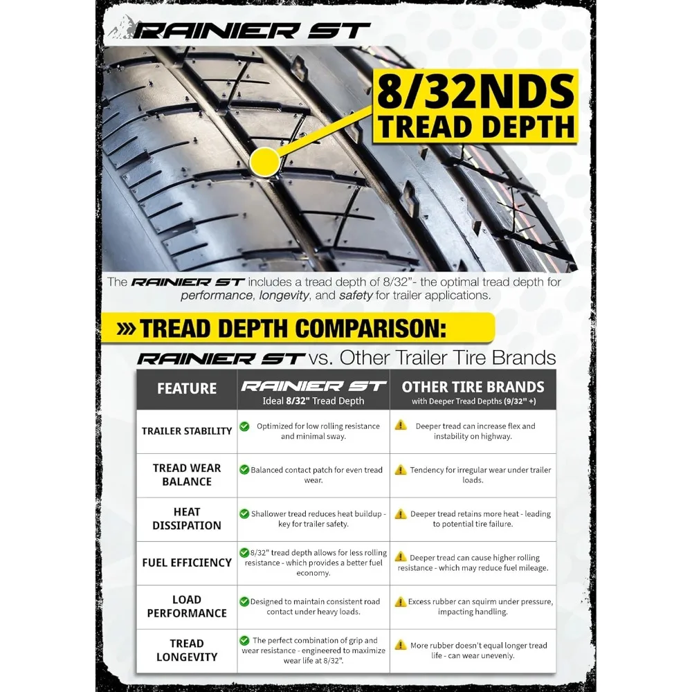 2-حزمة إطار مقطورة شعاعي على حافة ST175/80R13 13 بوصة. نطاق الحمل C 5 عروة بيضاء