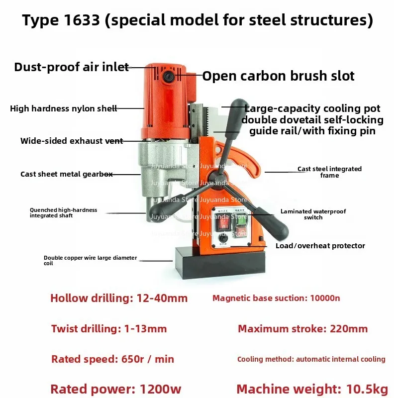 

Multifunctional Magnetic Drill, Magnetic Base Drill Forward and Reverse Tapping, Hollow Drilling Rig Fast-loading Horizontal