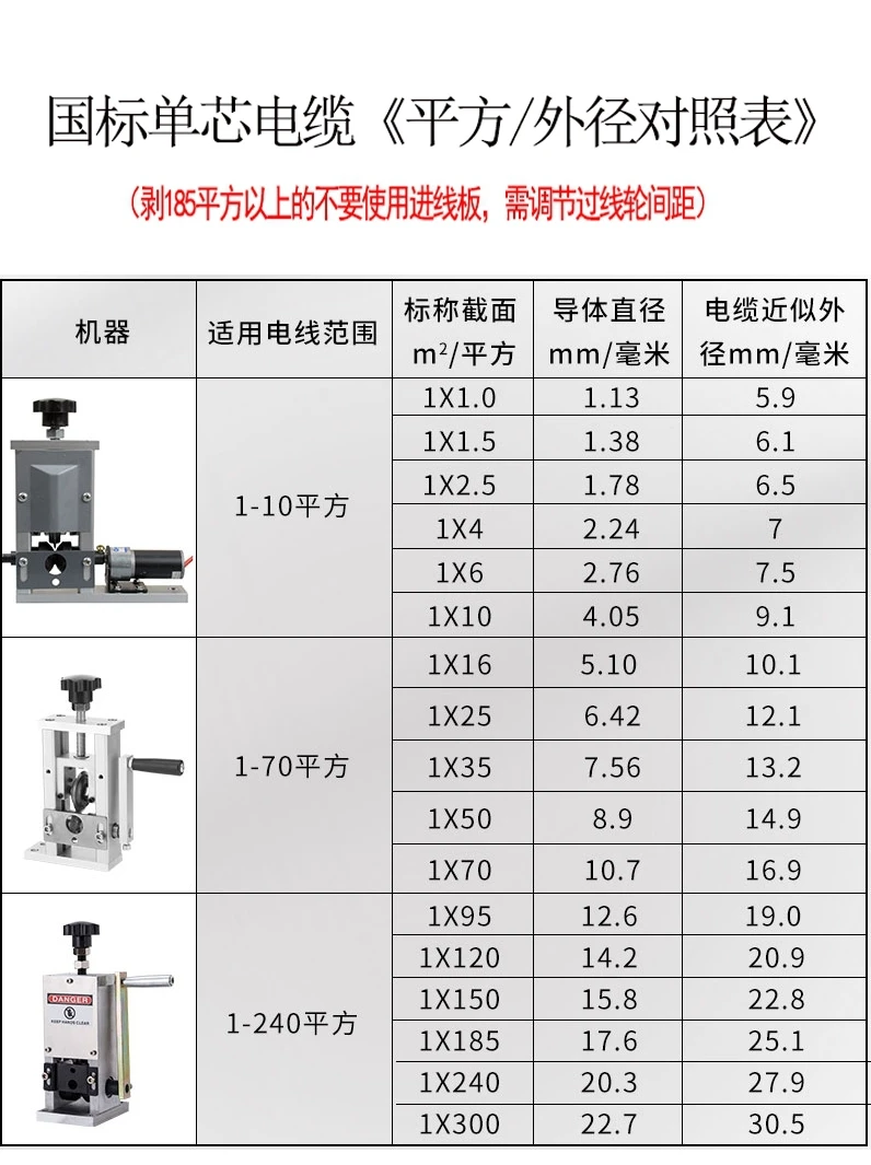 Wire stripping machine Manual electric old cable stripping machine Wire unplugging