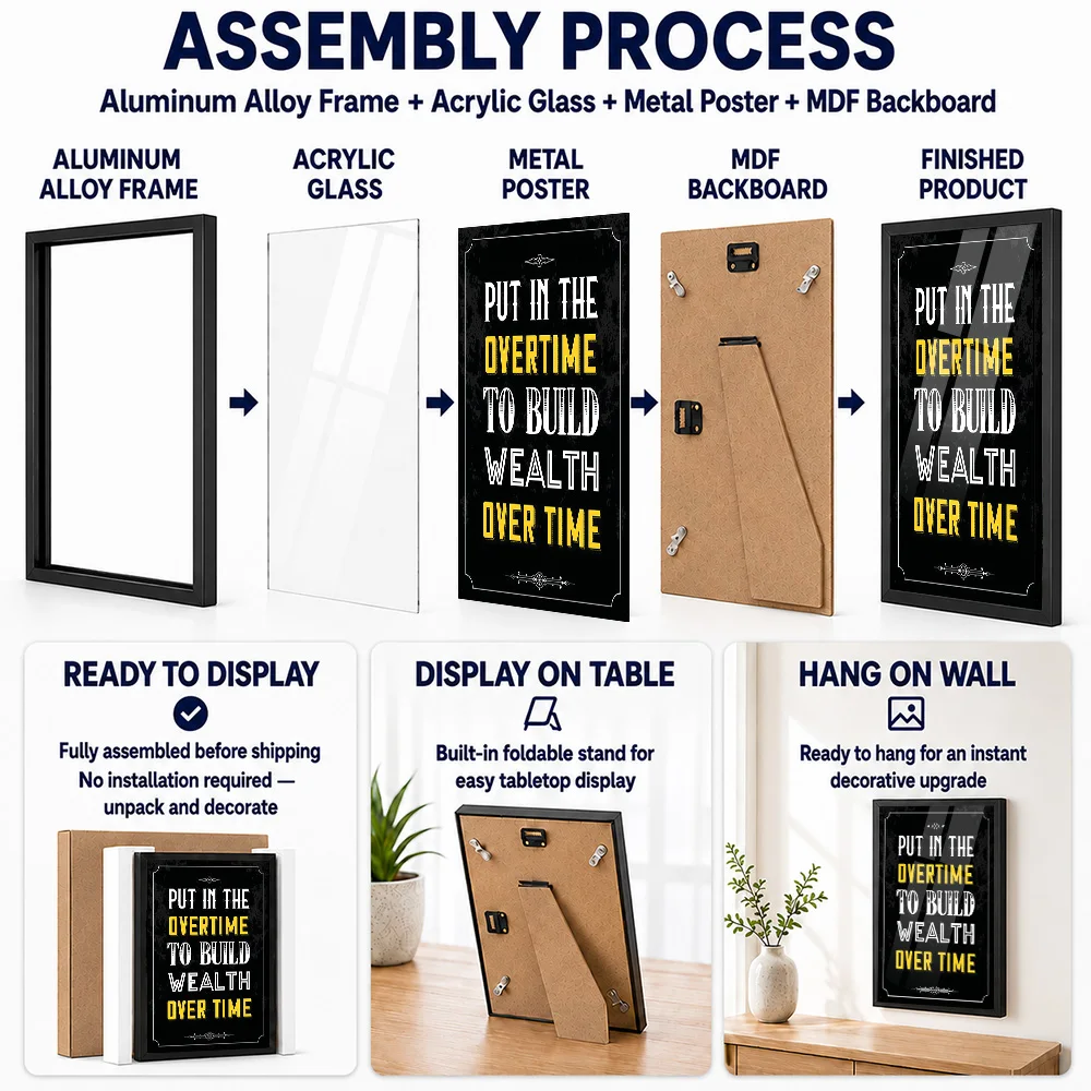 Put In The Work Framed Aluminum Metal Poster Customized Bold Typography Wall Art Perfect Within Office As Ambitious Thinkers