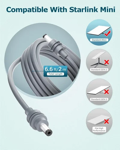 Imagen 2 del producto 2/5M para Starlink Mini Cable de alimentación CC a CC con convertidor CC hembra a tipo C macho para Starlink Mini impermeable al aire libre
