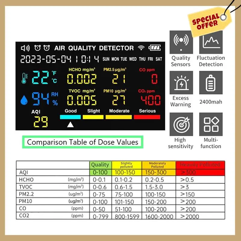 

Air Quality Monitor Indoor, With Time Date Display And Alarm Clock, Black ABS CO2 Monitor Black