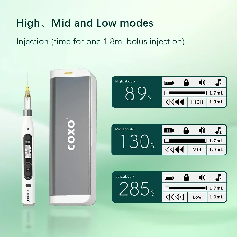 

COXO GENI Painless Dental Anesthesia Injector Booster with Wireless Charging 3 Adjustable Speed LCD Display & Soft Touch Control