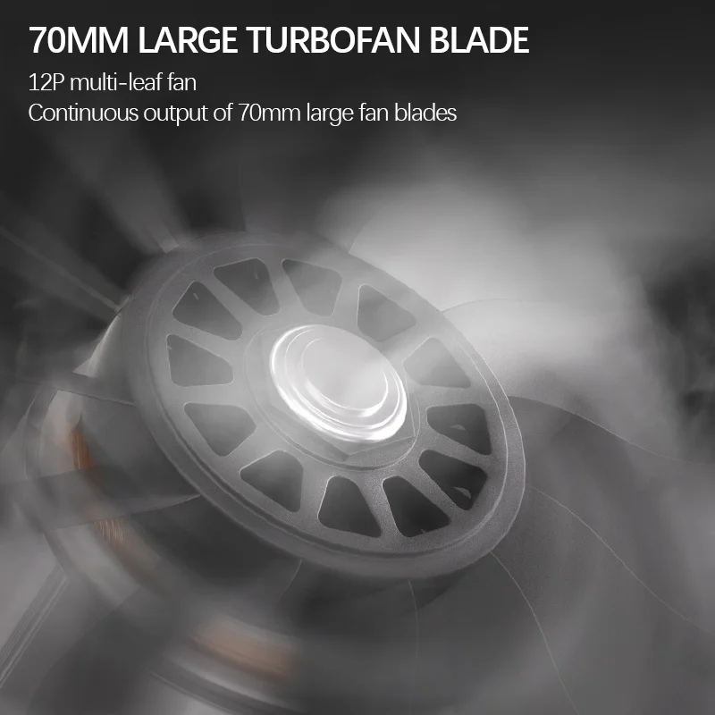 Elektryczna dmuchawa powietrza Bogini Elektryczna dmuchawa wysokociśnieniowa Turbo Bezprzewodowa suszarka do włosów do akumulatora Makita 18 V ﻿ ﻿ ﻿