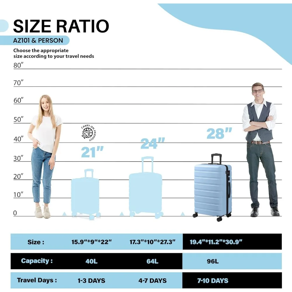 Equipaje rígido de ABS liviano con USB, cerradura TSA, ruedas, maleta grande de 28 pulgadas, maleta a cuadros azul para viaje