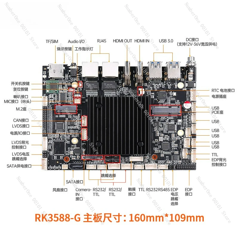 RK3588/3568/3576 لوحة أندرويد الرئيسية نظام لينكس/أوبونتو منفذ متعدد الشبكات لوحة تطوير أساسية للتحكم الصناعي #2