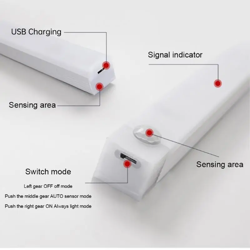 Imagem -03 - Luz do Armário Led com Sensor de Movimento Usb Recarregável Luz Noturna de Indução Lâmpada Detectora Portátil Armário sem Fio e Corredor