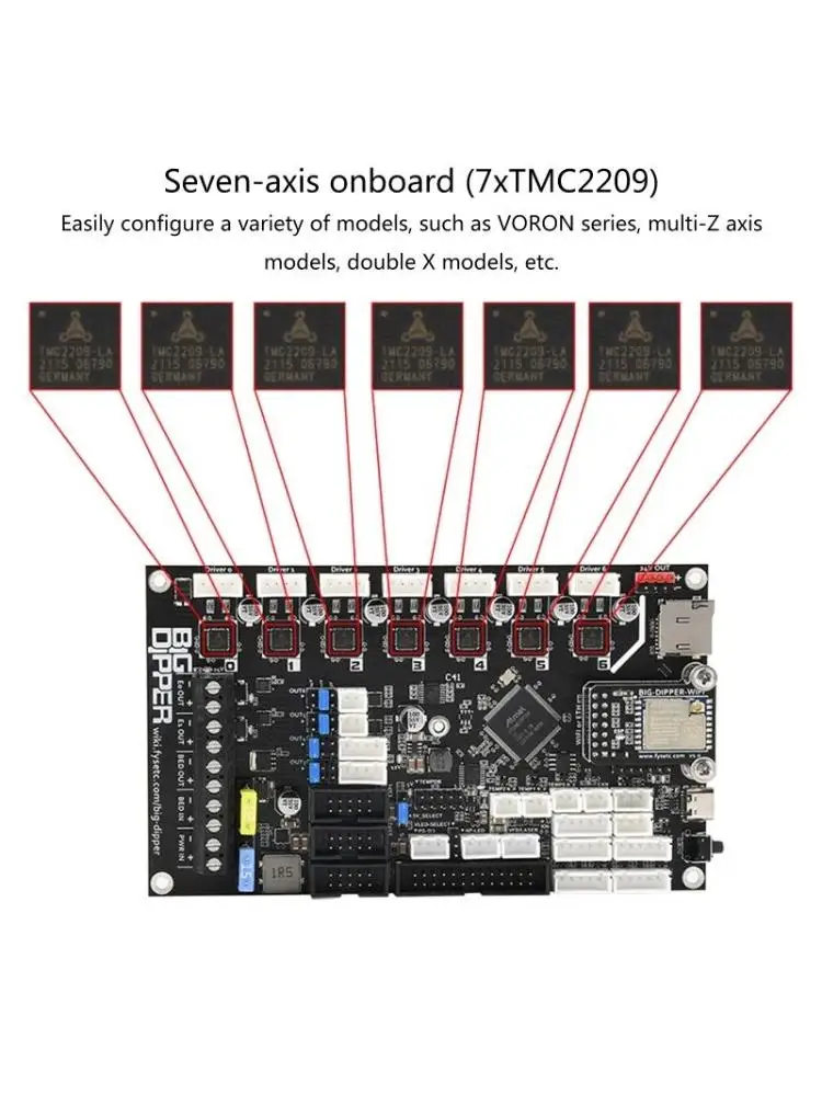 Upgrade 3D Printer Control Board Grote Dipper Duet 3 Mini 5 + WiFi Adapter voor Voron BLV TMC2209 3D Printer Module deel - afbeelding 2