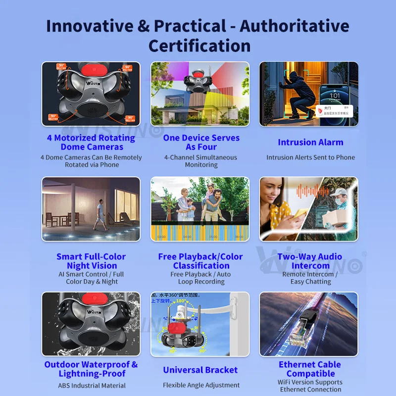 Wistino nuevas llegadas 8K Cmos Sensor cámara de red FFvideo App Control 4 PTZ detección de movimiento alarma de sonido cámara Wifi