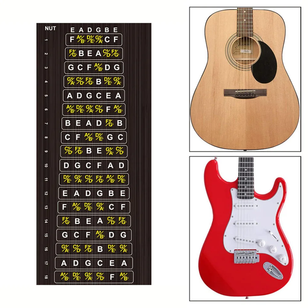 Sticker Based For Fretboard Reference System For Practicing Intervals Triads Inversions And Modal Patterns The Neck
