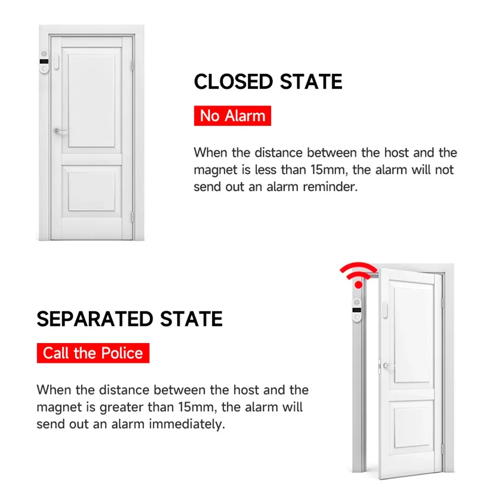 Sensore per porte e finestre Allarme sonoro e luminoso Home Safe Antifurto Sensore magnetico per porta wireless 130DB Magnete per porta non intelligente