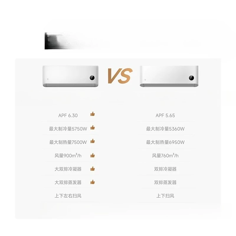 Air conditioner huge power saving Pro1.5 horse first-class frequency conversion heating and cooling