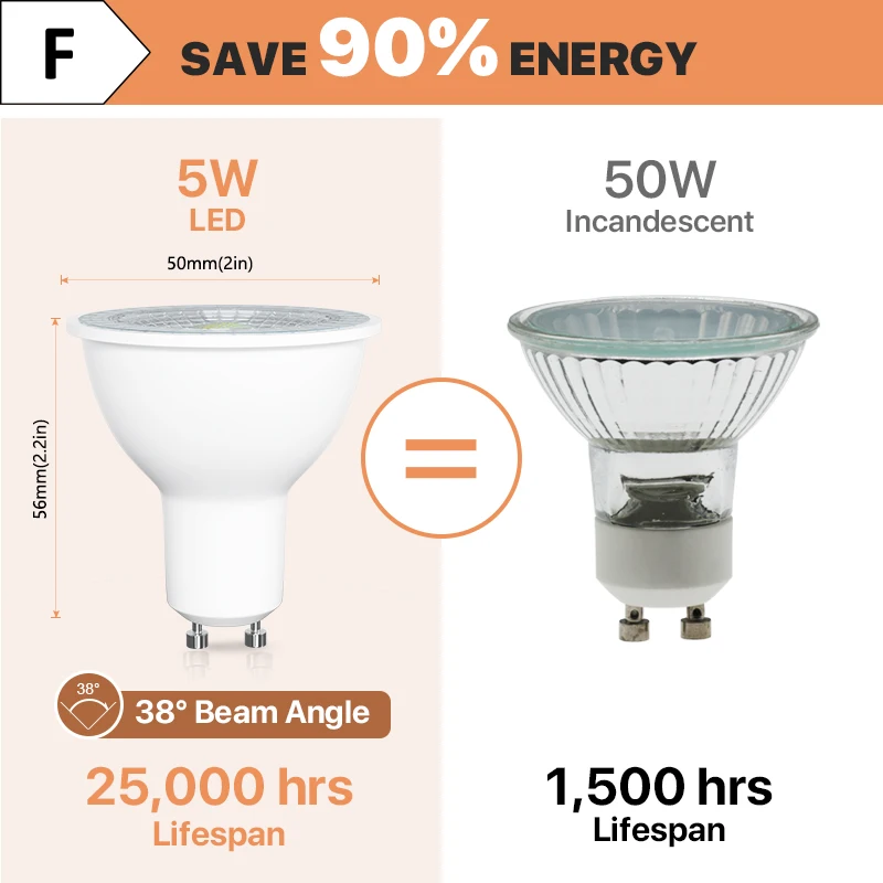 LED Light Bulbs Dimmable 50W Replacement GU10 Spotlight Bulb 5W 3000K Warm White 505LM 220-240V 38° 120°  Beam Angle 5Pack