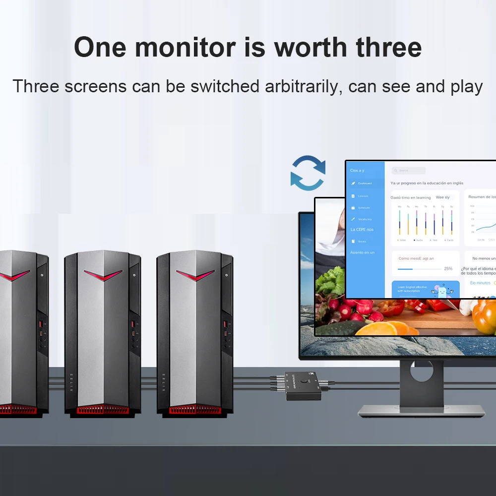 โDisplayPort Switch 3 Port DP 1.4 Switcher Box Bi-Direction 1X3 or 3x1 32.4Gbps 8K@60Hz 4K@144Hz HDR for Display Port PC monitor
