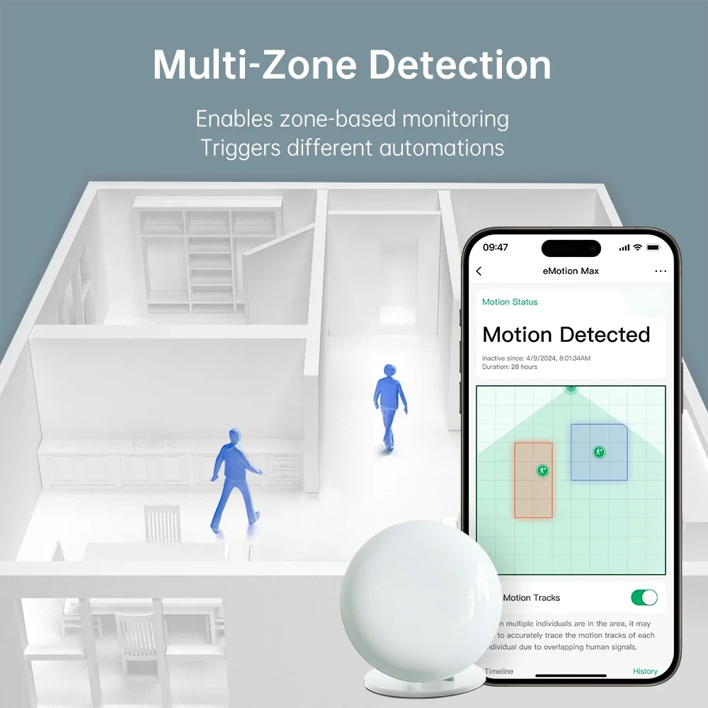 LinknLink 60 ГГц, радиодарный Wi-Fi, интеллектуальный датчик присутствия, eMotion Max, ИК-бластер, датчик освещенности, Motion2MQTT, работает с Alexa