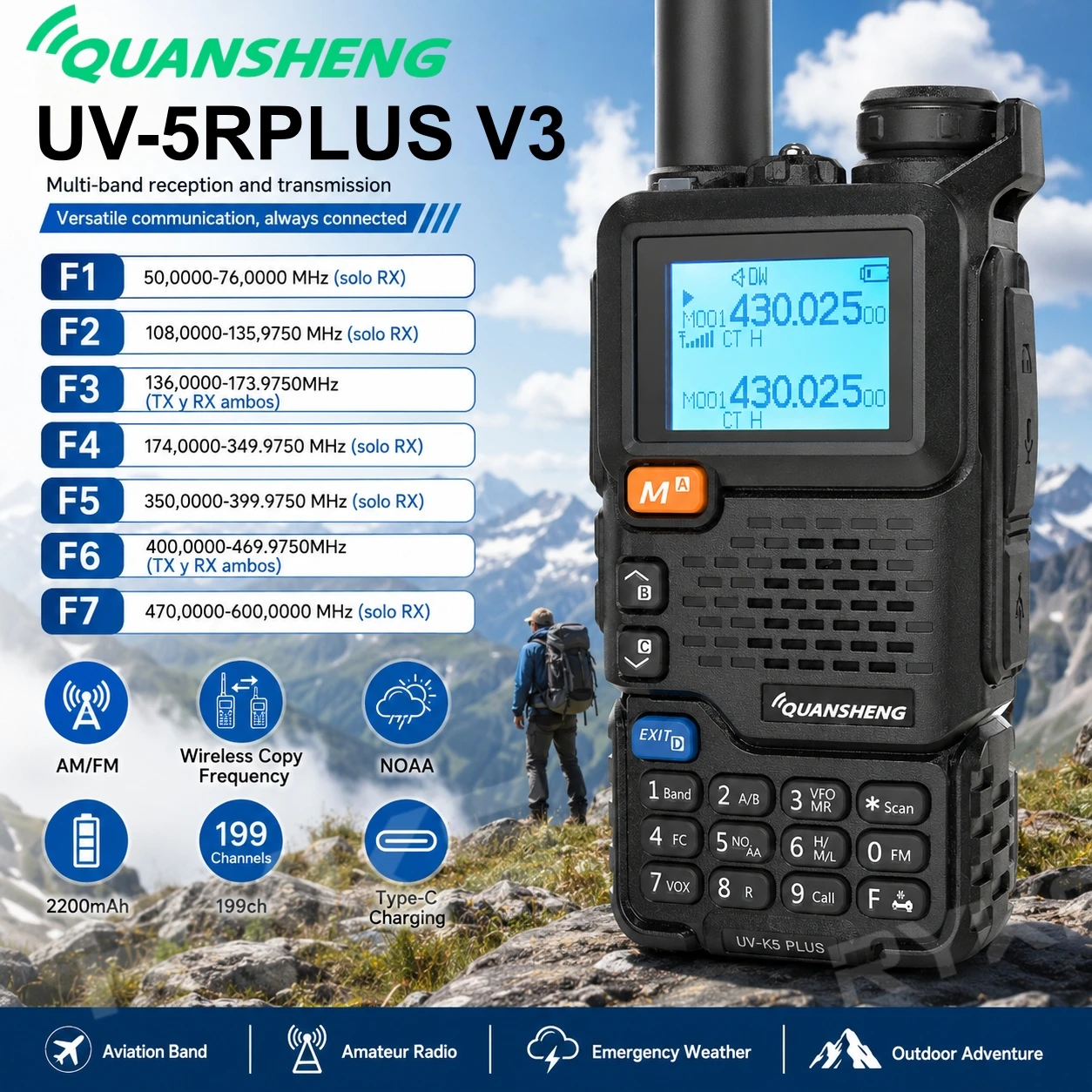 #4 Trending Walkie Talkie Sets Right Now