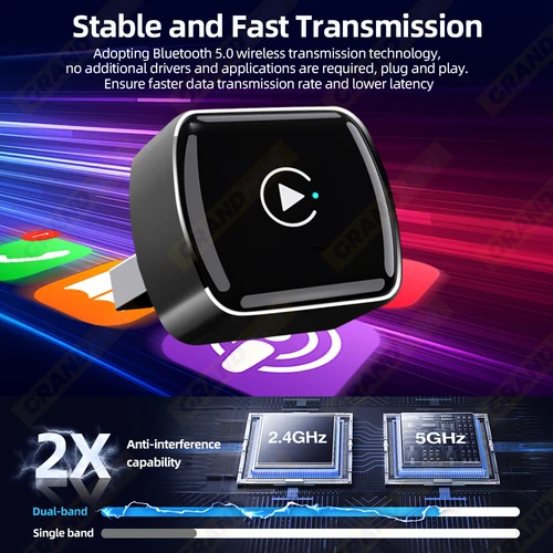 Imagen 2 del producto Nuevo adaptador inalámbrico CarPlay Android Auto Dongle USB Mini caja inteligente Plug And Play Universal para VW Toyota Nissan Honda Ford Benz