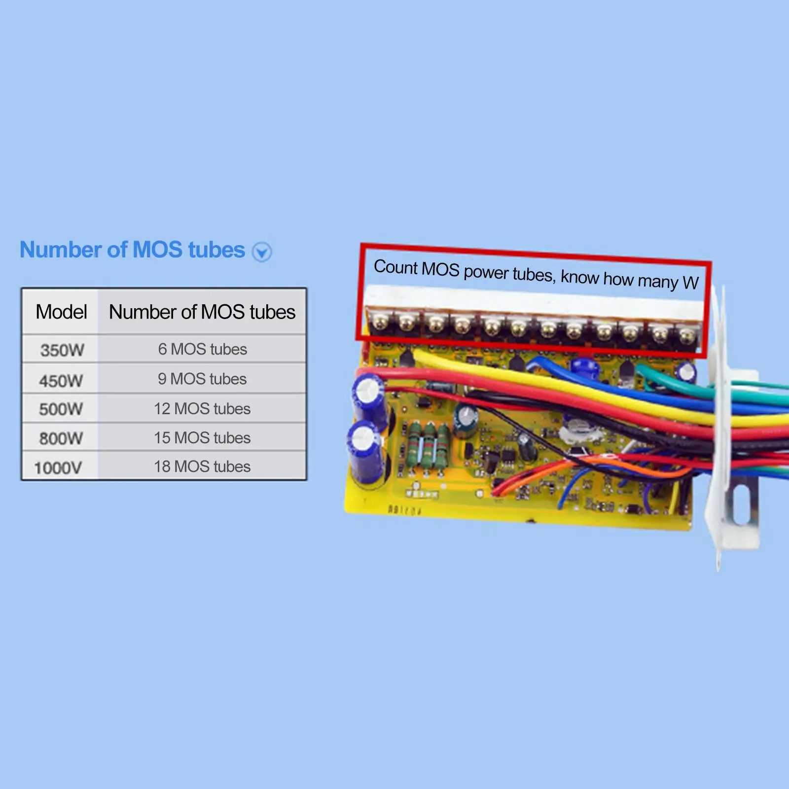 Electric Bicycle Parts Brushless Controller Stable Heat Sink Design for E Bike Motor Conversion Kit