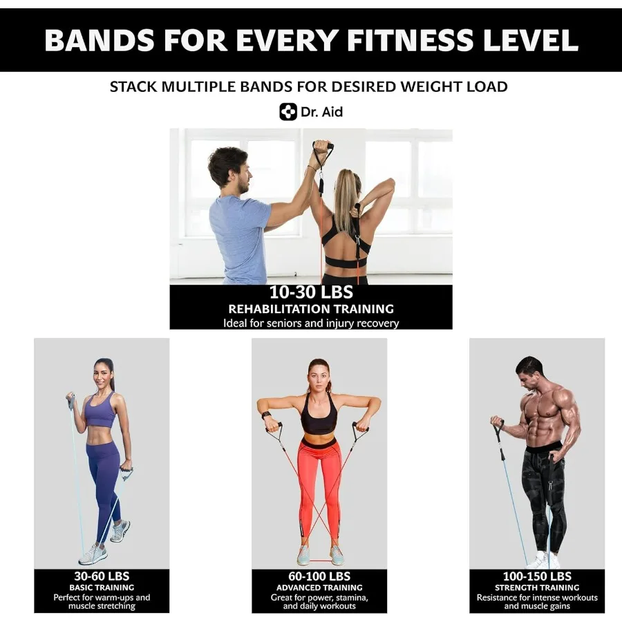 مجموعة أربطة مقاومة Dr. Aid مكونة من 5 أربطة تمرين قابلة للتكديس مع مقابض مصنوعة من اللاتكس النقي لمرونة عالية ومقاومة للتمزق #3