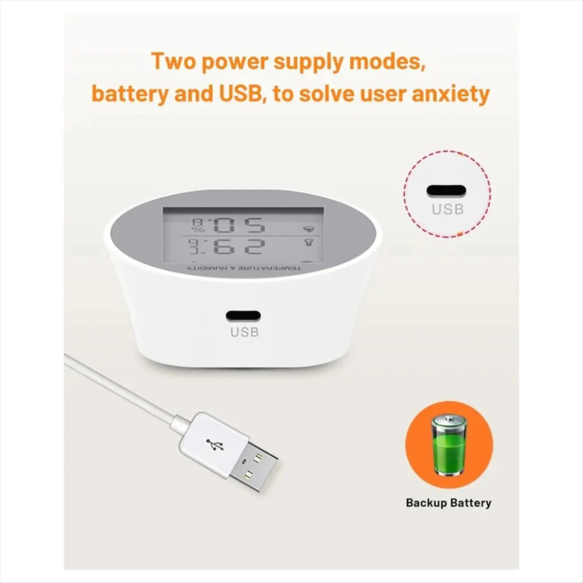TCE Tuya Wifi Temperature Humidity Sensor Indoor Hygrometer Thermometer Detector Smart Life App Battery or USB Powered