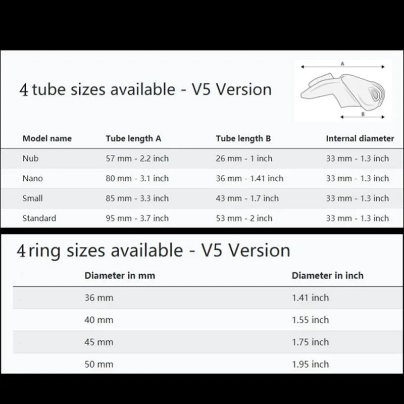 New HT-V5 Chastity Cage 4-size Penile Ring Lightweight and Breathable for Portable Chastity Urethral Lock Male Abstinence Device