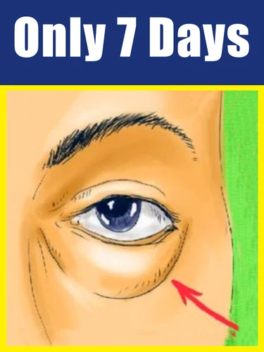 La tecnología cambia vidas, ayuda a las personas que alrededor de los ojos resuelve sus problemas, gran oferta