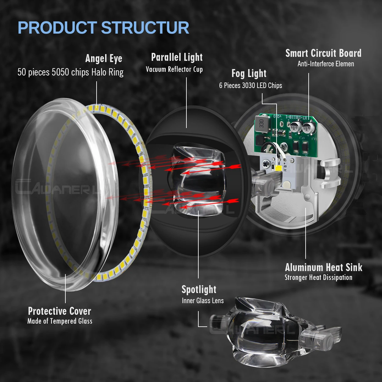 2X40W LED światła przeciwmgielne montaż samochodów lewy + prawy Angel Eye DRL mgła dzienna reflektor do jazdy dziennej 12V dla Opel Vauxhall Vivaro