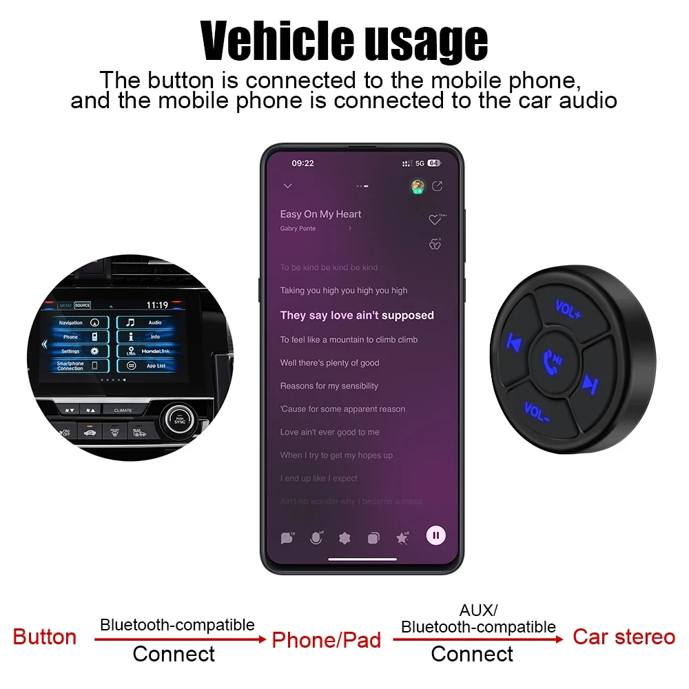 جهاز تحكم عن بعد لاسلكي ذو 5 مفاتيح عالمية متوافق مع وحدة تحكم موسيقى عجلة قيادة Android/iOS للسيارة/الدراجة النارية/الدراجة #4