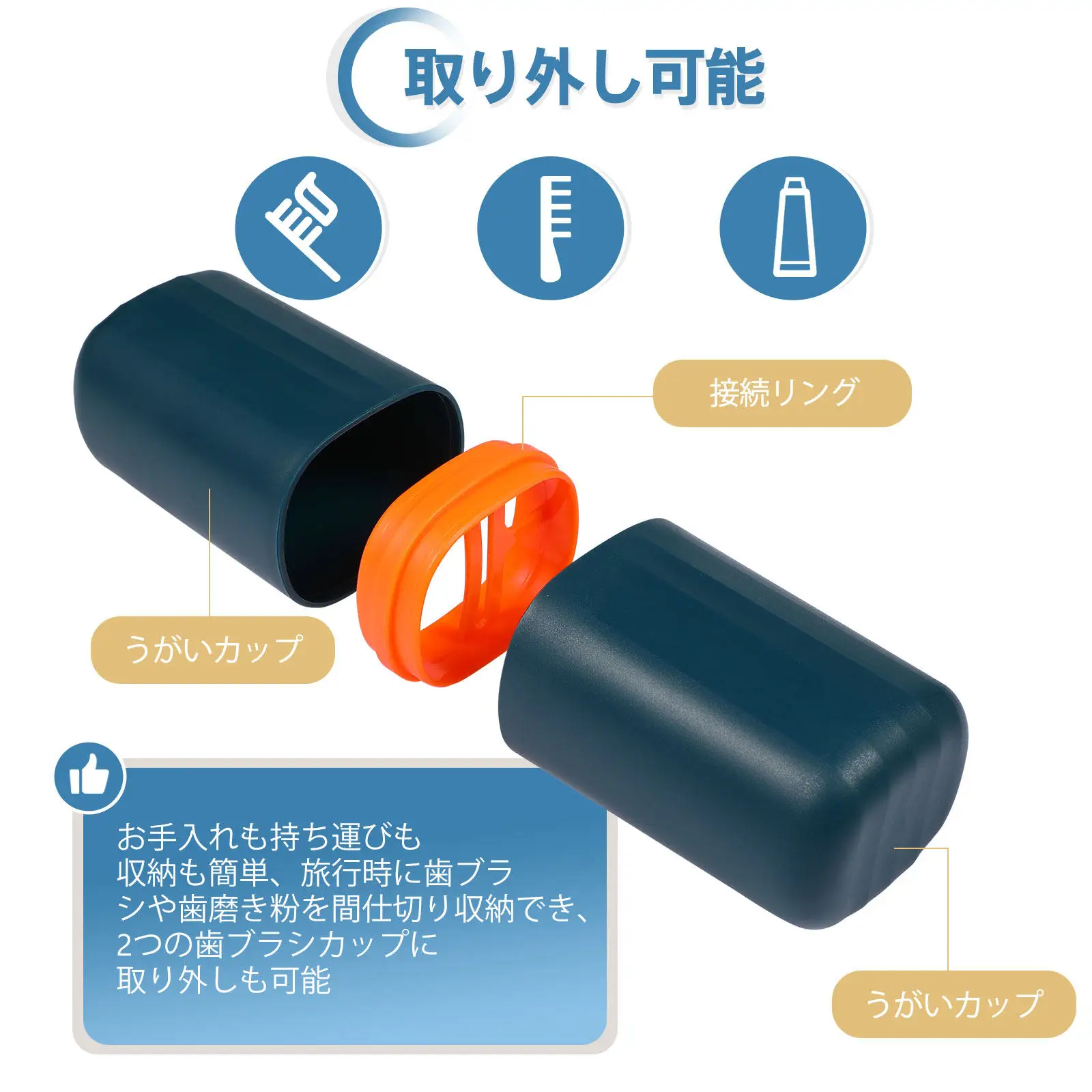 2-in-1 Portable Toothbrush Cup Case Travel Toothbrush Holder Toothpaste Storage Gargle Cup Organizer Compact Anti-Slip Dark Blue
