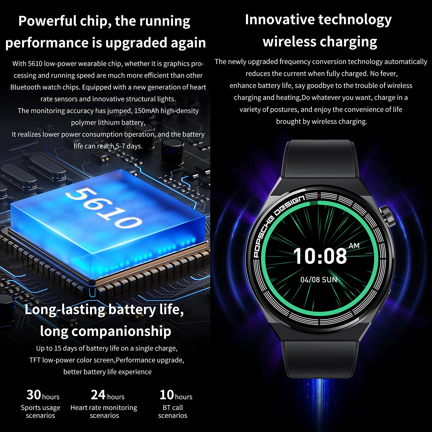 2024New GT8 Smart Watch Men Huawei Apple Series AMOLED Smartwatch NFC Compass Waterproof For Apple Android Multifunctional Watch